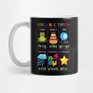 Reading Teacher Reading Specialist Phonics Syllable Types Mug